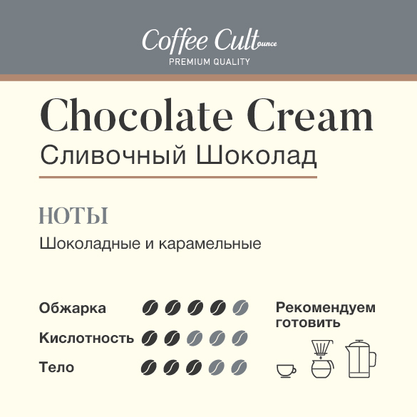 : кофе сливочный шоколад
